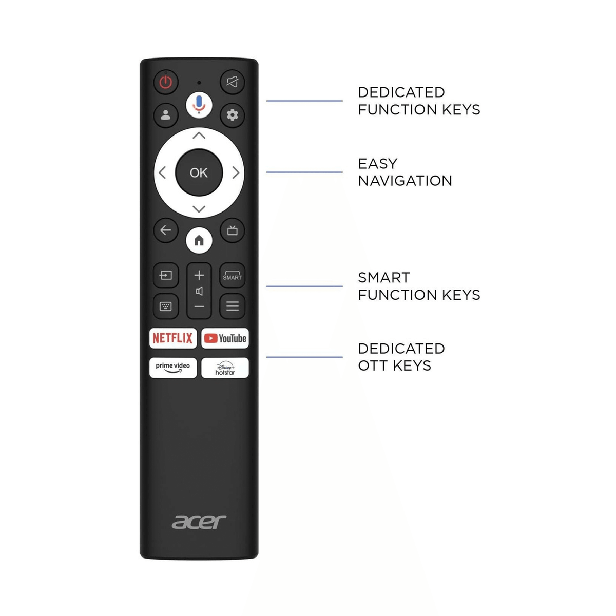 Acer Smart Android TV I, H & V Series IR Replacement Remote