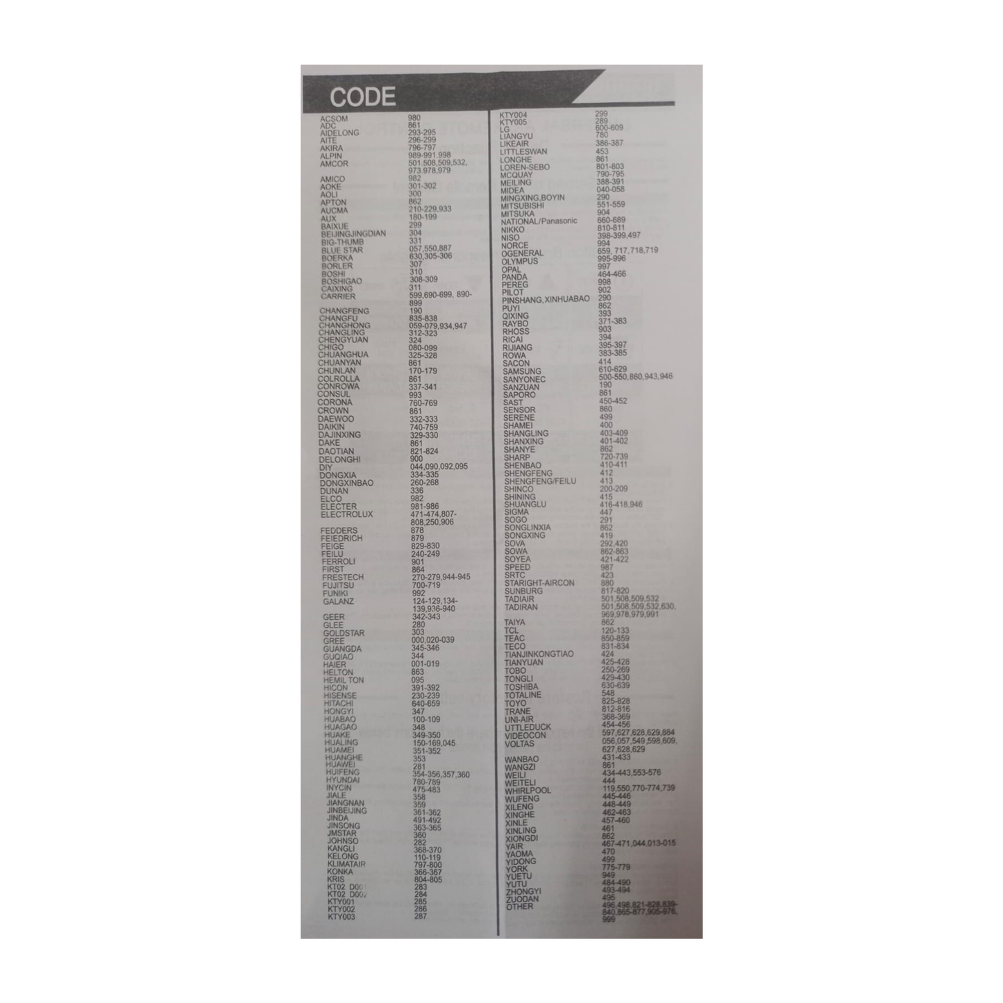 Universal AC Remote 5000-in-1 (Almost All Brands)