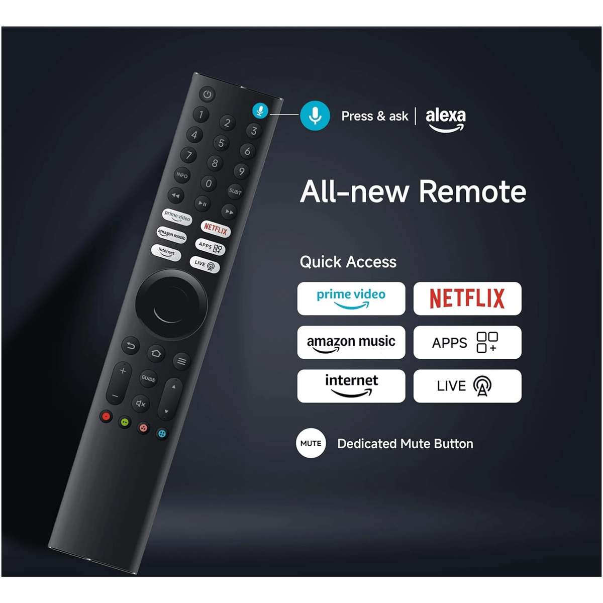 Xiaomi Smart Fire TV L32MB-FIN & L43MB-FIN Voice Replacement Remote