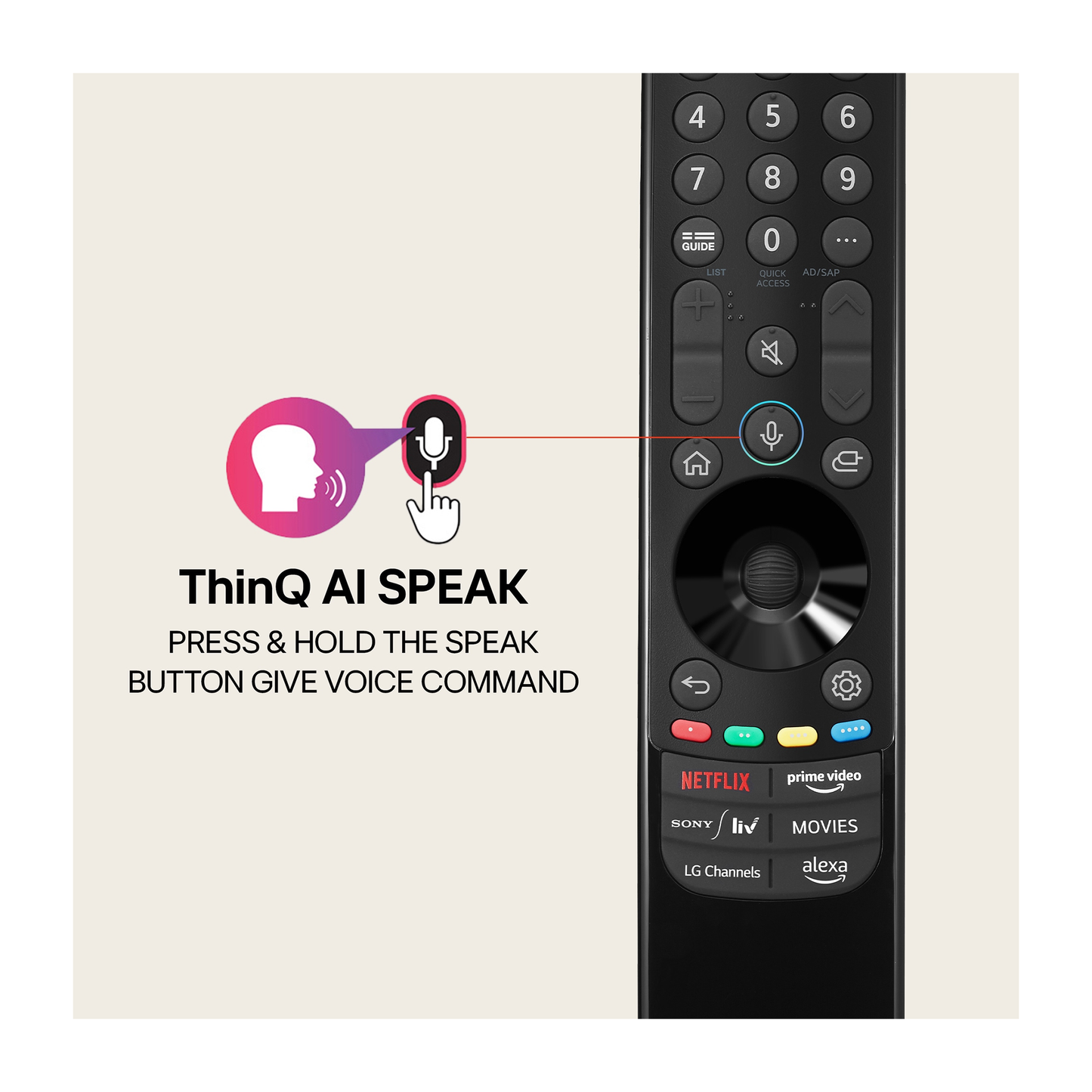LG Magic Remote MR23GA Smart TV Voice Remote (2023-2024)