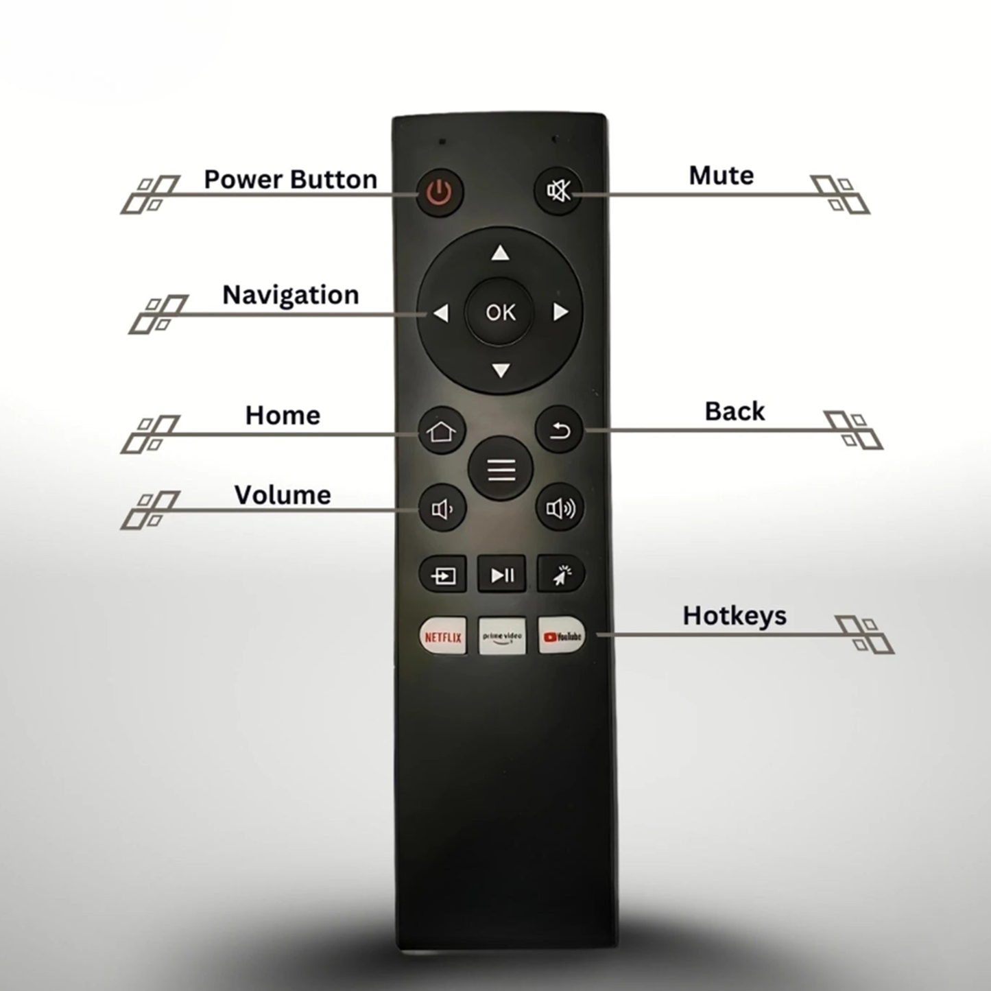 Bush Smart TV Remote For QLED BB3200PRO