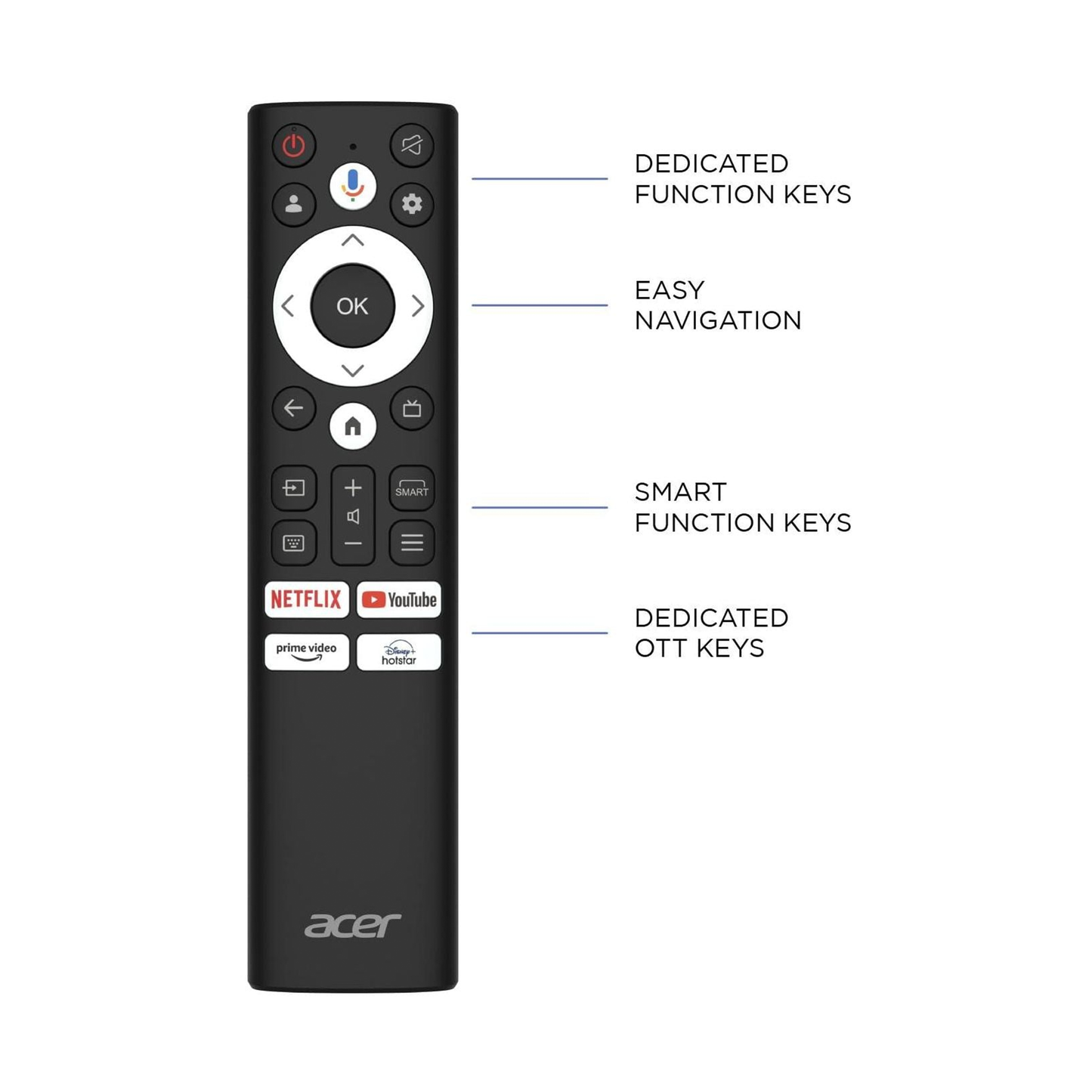 Acer Smart TV Remote For I, H, V, XL Series Replacement | Non-Voice