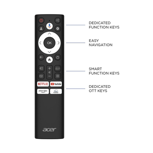 Acer Smart TV Remote For I, H, V, XL Series Replacement | Non-Voice