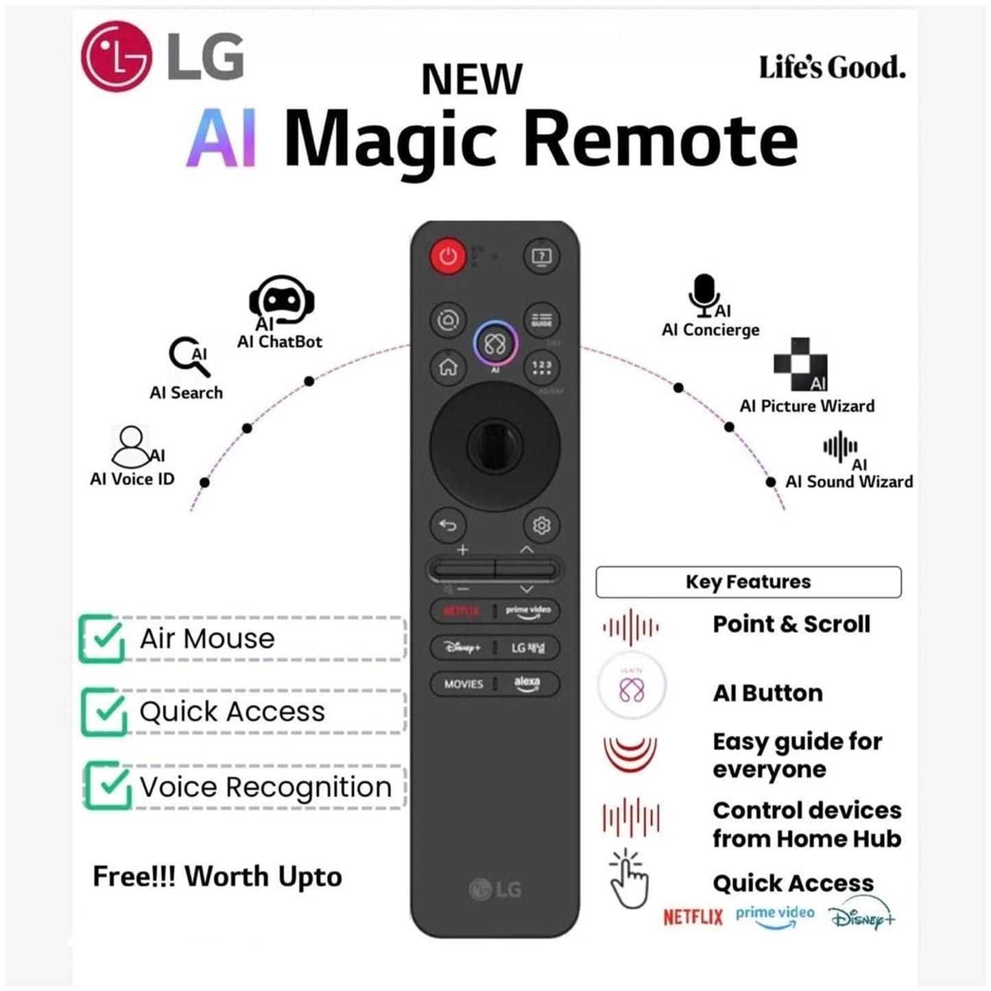 LG ORIGINAL Magic Remote MR25GA AI Voice Remote for OLED QNED UHD LED LCD TVs