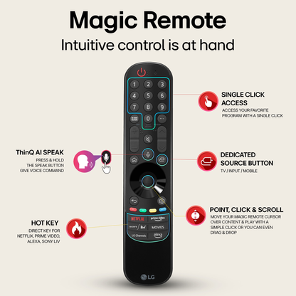 LG Magic Remote MR23GA Smart TV Voice Remote (2023-2024)