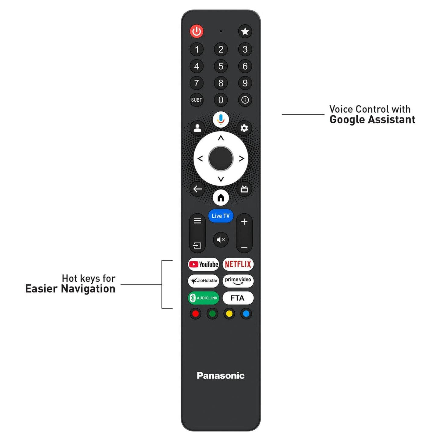 Panasonic Google TV Voice Remote For TH-43PX665DX (Bluetooth)
