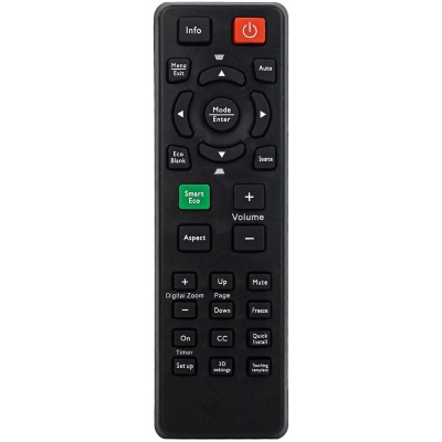 Projector Remote Control for BENQ Projector Remote - Woniry Remotes