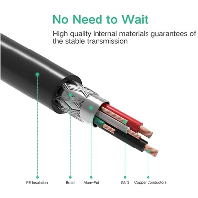 1.5 Meter USB Printer Cable, USB A to Male To USB - Woniry Remotes - Image 5