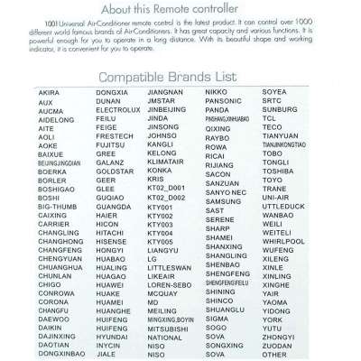 Universal AC Remote 2001 in 1 (Works with All Most All AC) - Woniry Remotes - Image 2