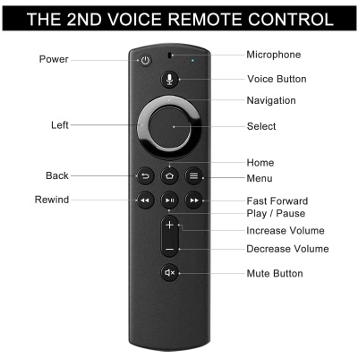 Amazon Fire Tv Stick Remote (Original Model L5b83G S3L46N Only 2nd Generation) - Woniry Remotes - Image 4