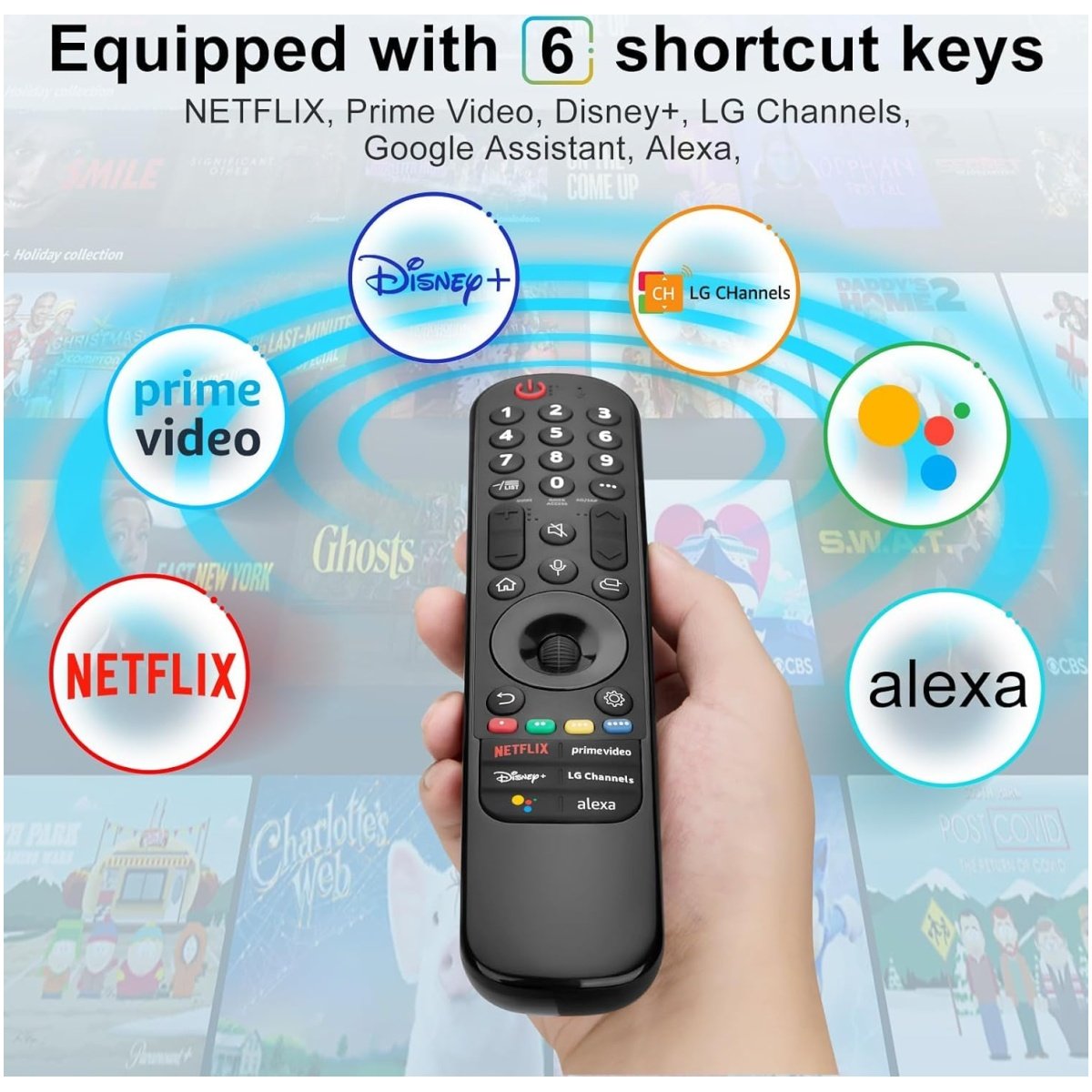 Remote For LG Android/Smart TV With Pointer And Voice Function Support - Image 2