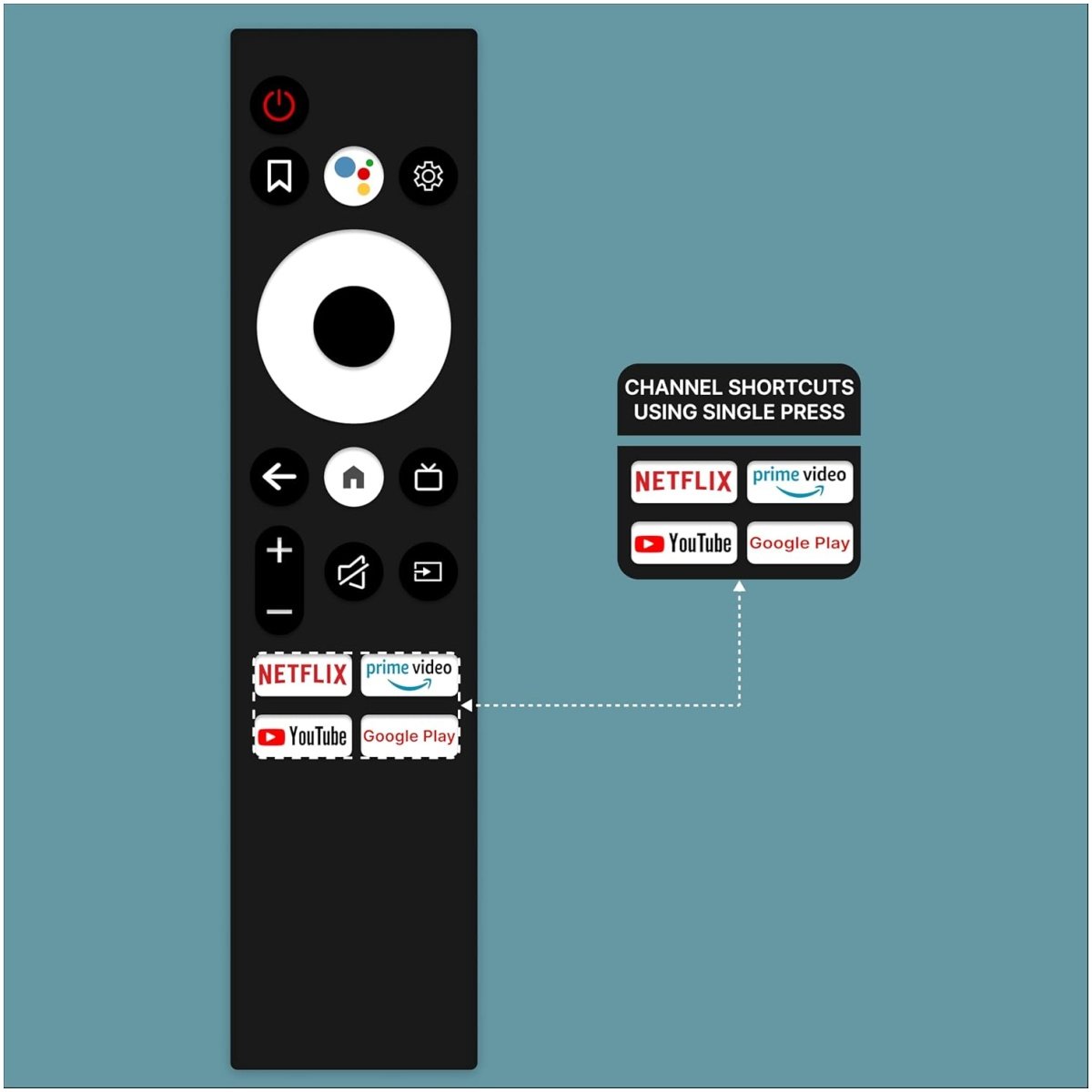 Remote For Kodak/Thomsan/Haier/Llyod/Sansui/Croma And Infinix Android tv With Voice Function - Image 3