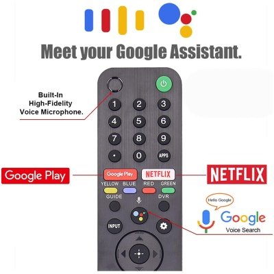 Remote For Sony Bravia Smart Tv With Voice Function Support - Image 2