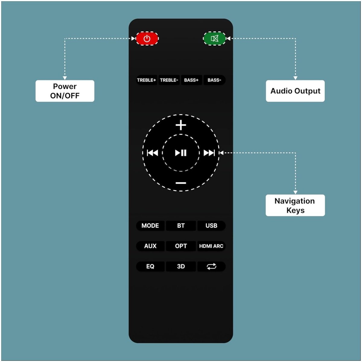 Boat/BPL/Blaupunkt And Motorola SOUNDBAR & Honeywell Home Theater - Image 3