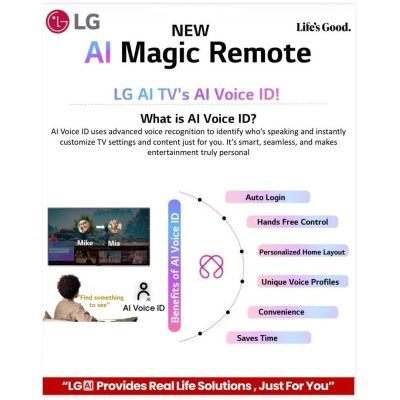 lG MR25GA Magic Remote Fit for 2025 LG Smart TVs OLED G5, C5, B5, QNED 92A, 85A, 80A, UA77 Series Includes AI, Pointer and Alexa - Image 2