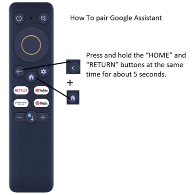Remote For Realme 4k Smart TV Stick Without Voice Commands - Woniry Remotes - Image 2